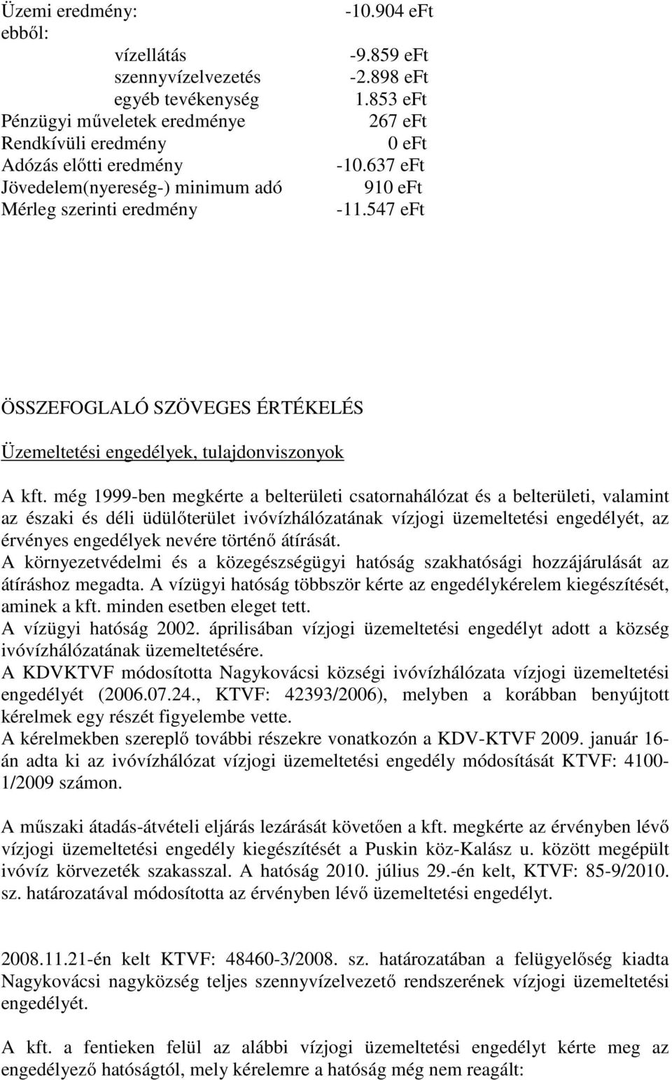 még 1999-ben megkérte a belterületi csatornahálózat és a belterületi, valamint az északi és déli üdülőterület ivóvízhálózatának vízjogi üzemeltetési engedélyét, az érvényes engedélyek nevére történő