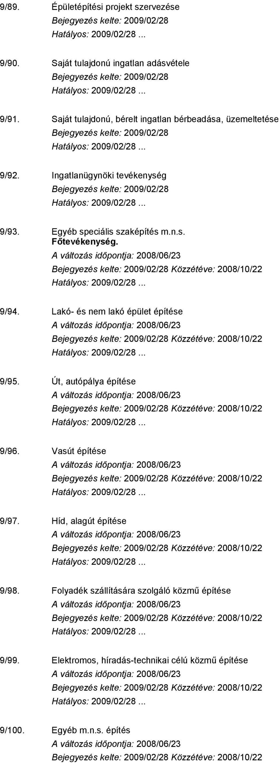 Egyéb speciális szaképítés m.n.s. Főtevékenység. 9/94. Lakó- és nem lakó épület építése 9/95.