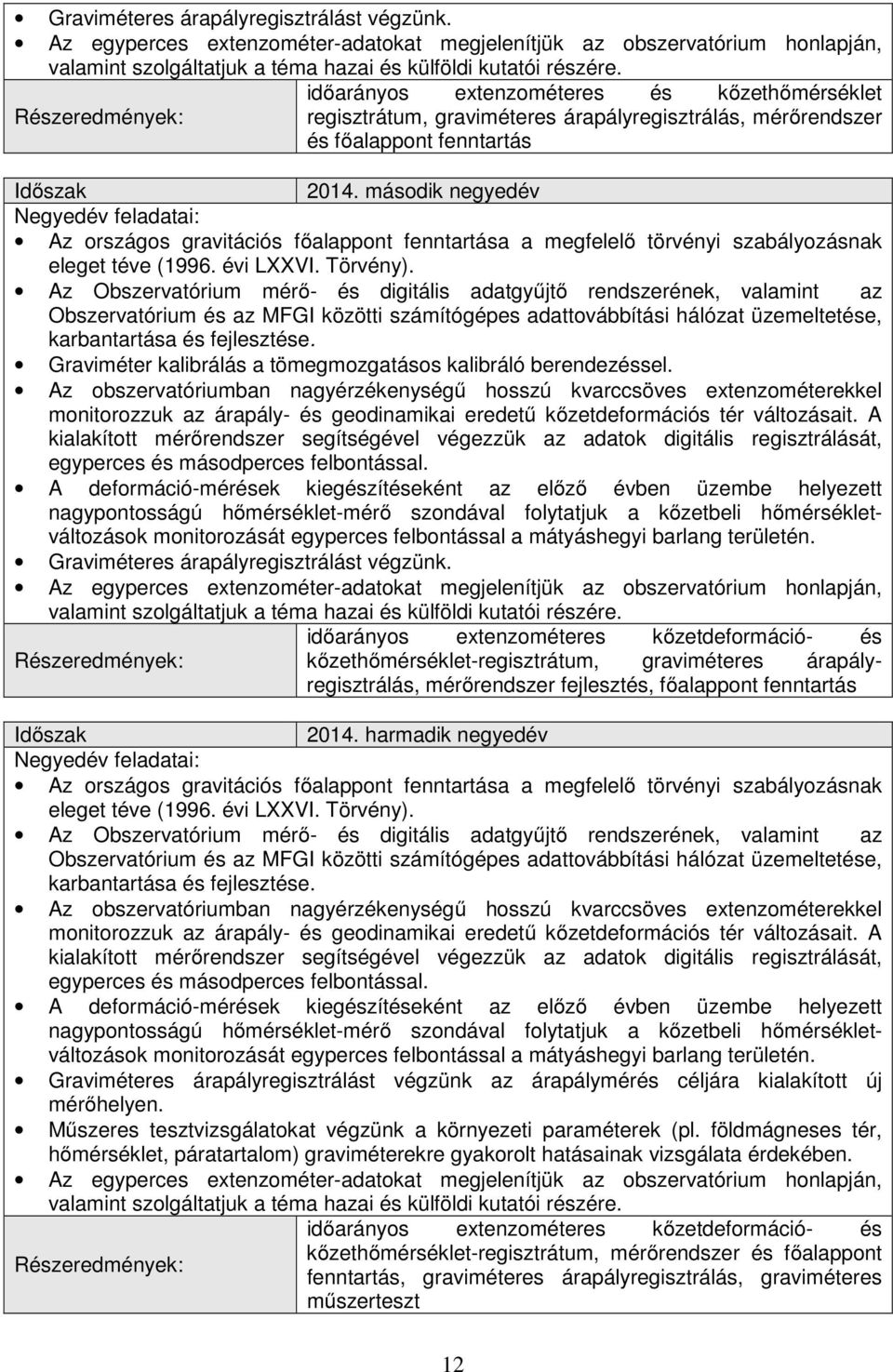 második negyedév Az országos gravitációs főalappont fenntartása a megfelelő törvényi szabályozásnak eleget téve (1996. évi LXXVI. Törvény).