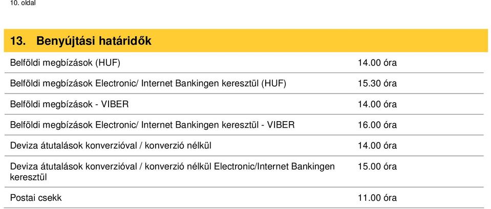 (HUF) Belföldi megbízások - VIBER Belföldi megbízások Electronic/ Internet Bankingen keresztül - VIBER Deviza
