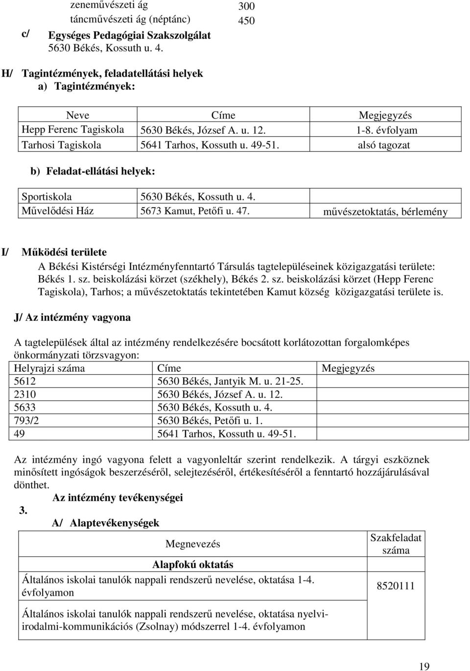 művészetoktatás, bérlemény I/ Működési területe A Békési Kistérségi Intézményfenntartó Társulás tagtelepüléseinek közigazgatási területe: Békés 1. sz.