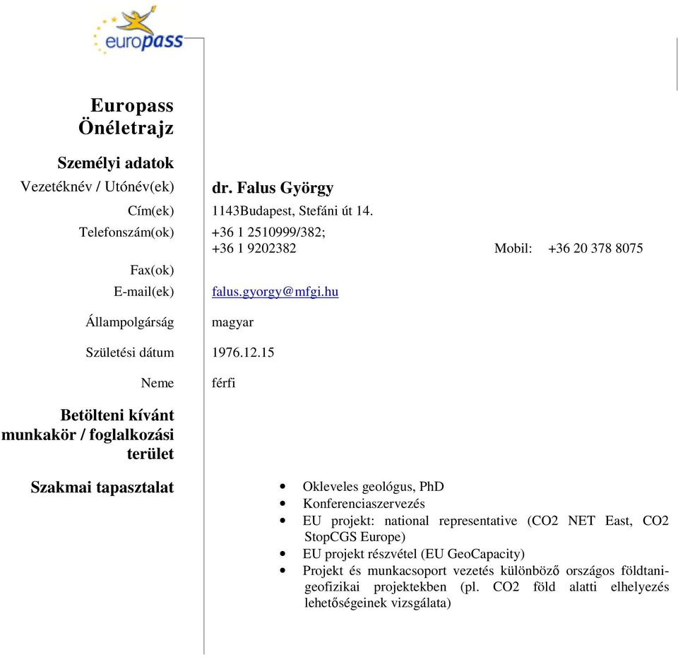 15 Neme férfi Betölteni kívánt munkakör / foglalkozási terület Szakmai tapasztalat Okleveles geológus, PhD Konferenciaszervezés EU projekt: national