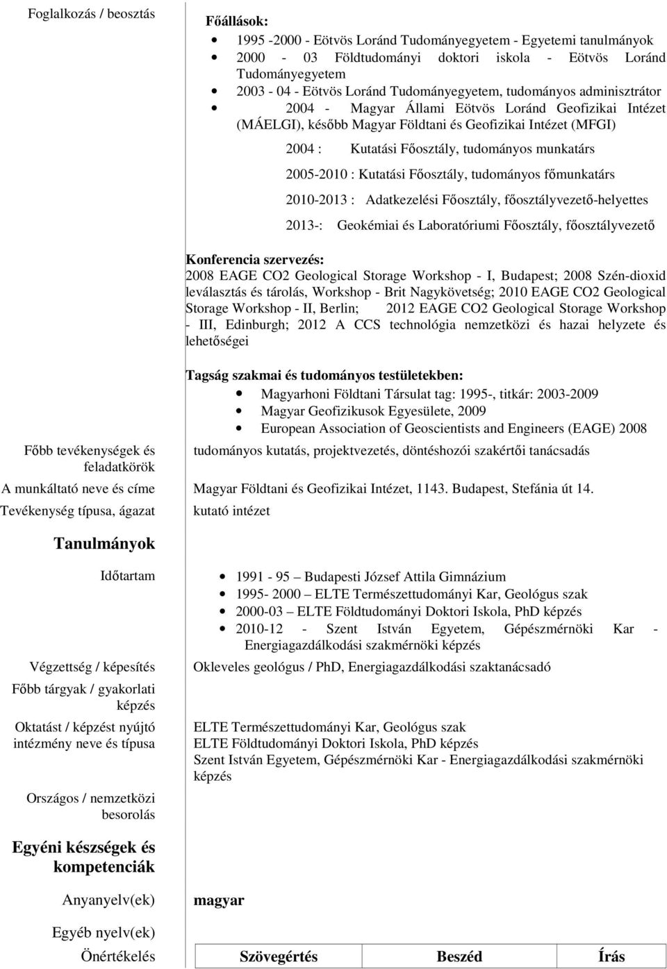 munkatárs 2005-2010 : Kutatási Főosztály, tudományos főmunkatárs 2010-2013 : Adatkezelési Főosztály, főosztályvezető-helyettes 2013-: Geokémiai és Laboratóriumi Főosztály, főosztályvezető Főbb