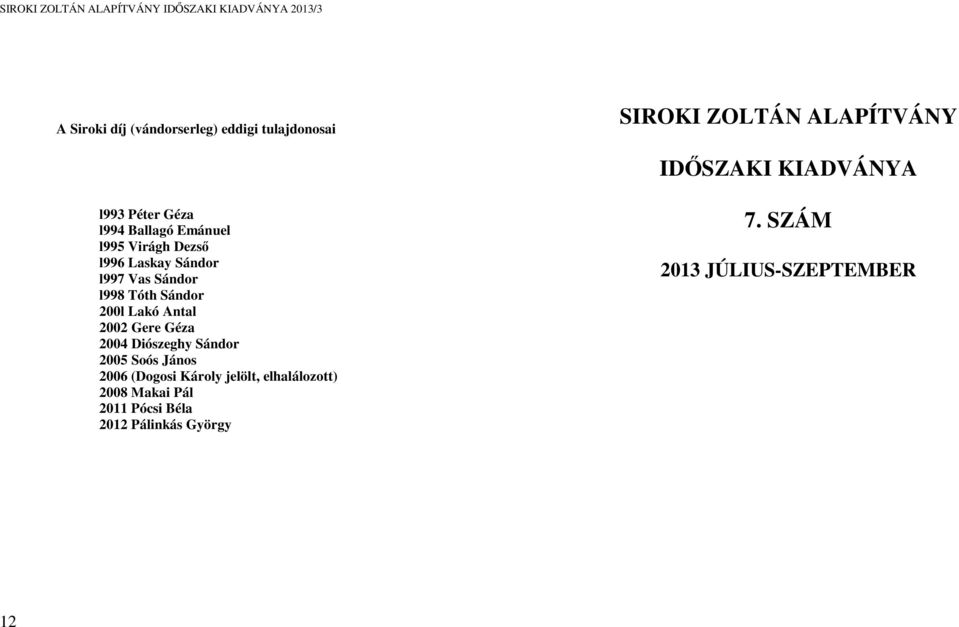 Sándor 200l Lakó Antal 2002 Gere Géza 2004 Diószeghy Sándor 2005 Soós János 2006 (Dogosi Károly