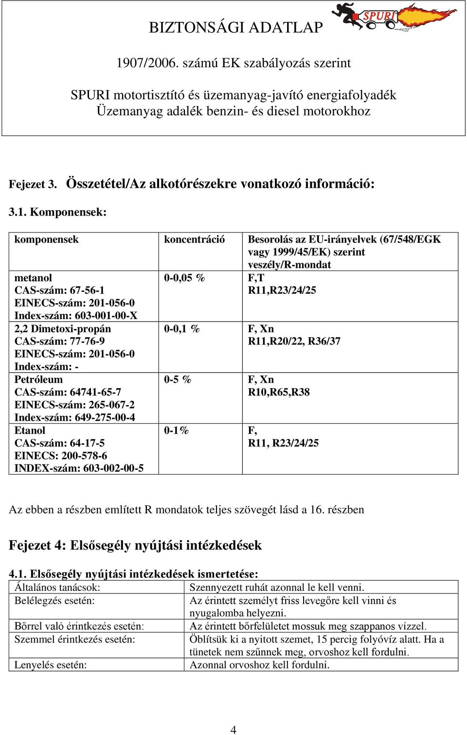 Dimetoxi-propán CAS-szám: 77-76-9 EINECS-szám: 201-056-0 Index-szám: - Petróleum CAS-szám: 64741-65-7 EINECS-szám: 265-067-2 Index-szám: 649-275-00-4 Etanol CAS-szám: 64-17-5 EINECS: 200-578-6