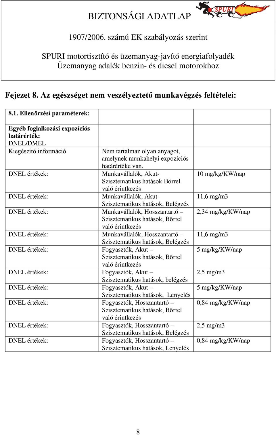 van. Munkavállalók, Akut- Szisztematikus hatások Bőrrel való érintkezés Munkavállalók, Akut- Szisztematikus hatások, Belégzés DNEL értékek: Munkavállalók, Hosszantartó Szisztematikus hatások, Bőrrel