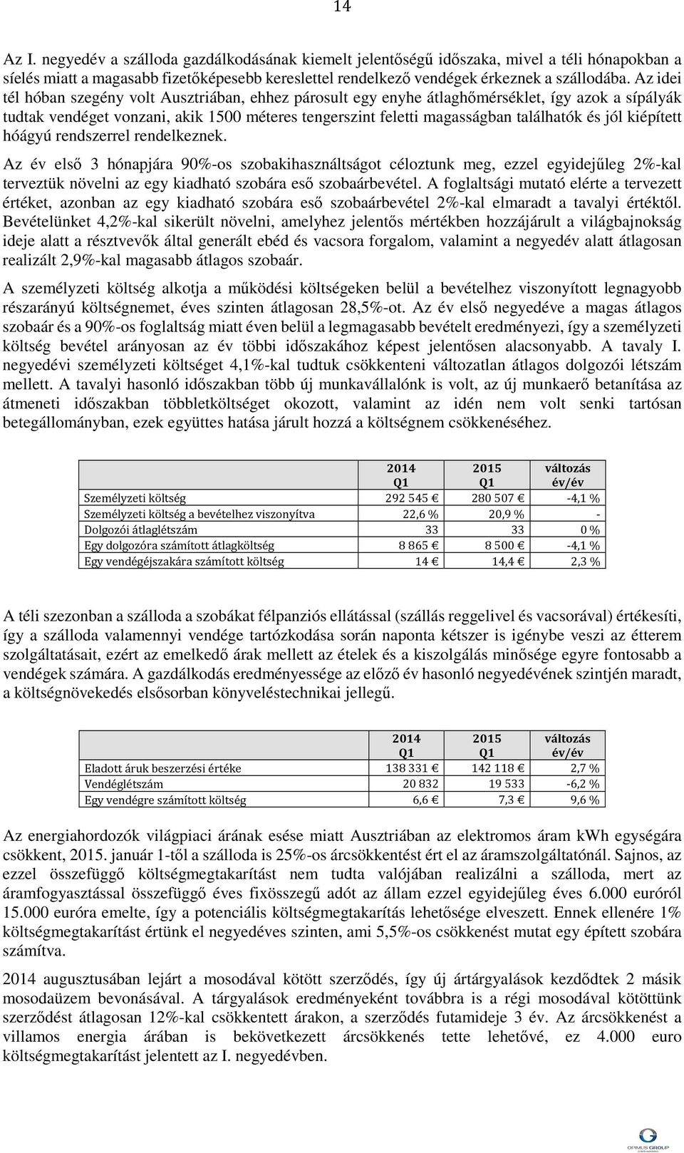 kiépített hóágyú rendszerrel rendelkeznek. Az év első 3 hónapjára 90%-os szobakihasználtságot céloztunk meg, ezzel egyidejűleg 2%-kal terveztük növelni az egy kiadható szobára eső szobaárbevétel.