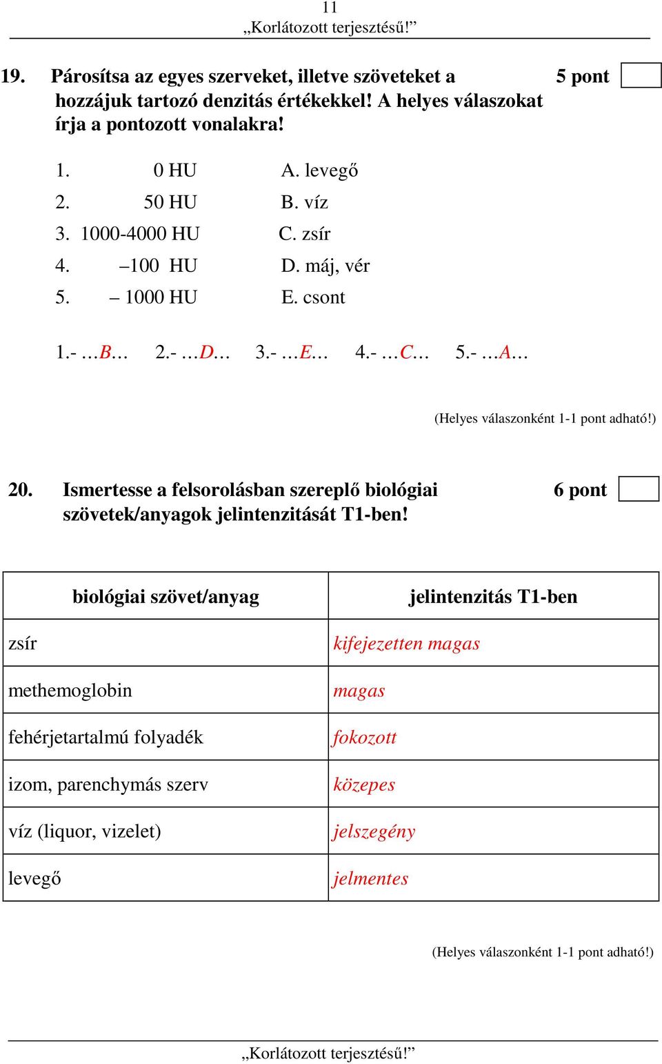 csont 1.- B 2.- D 3.- E 4.- C 5.- A 20. Ismertesse a felsorolásban szereplő biológiai 6 pont szövetek/anyagok jelintenzitását T1-ben!