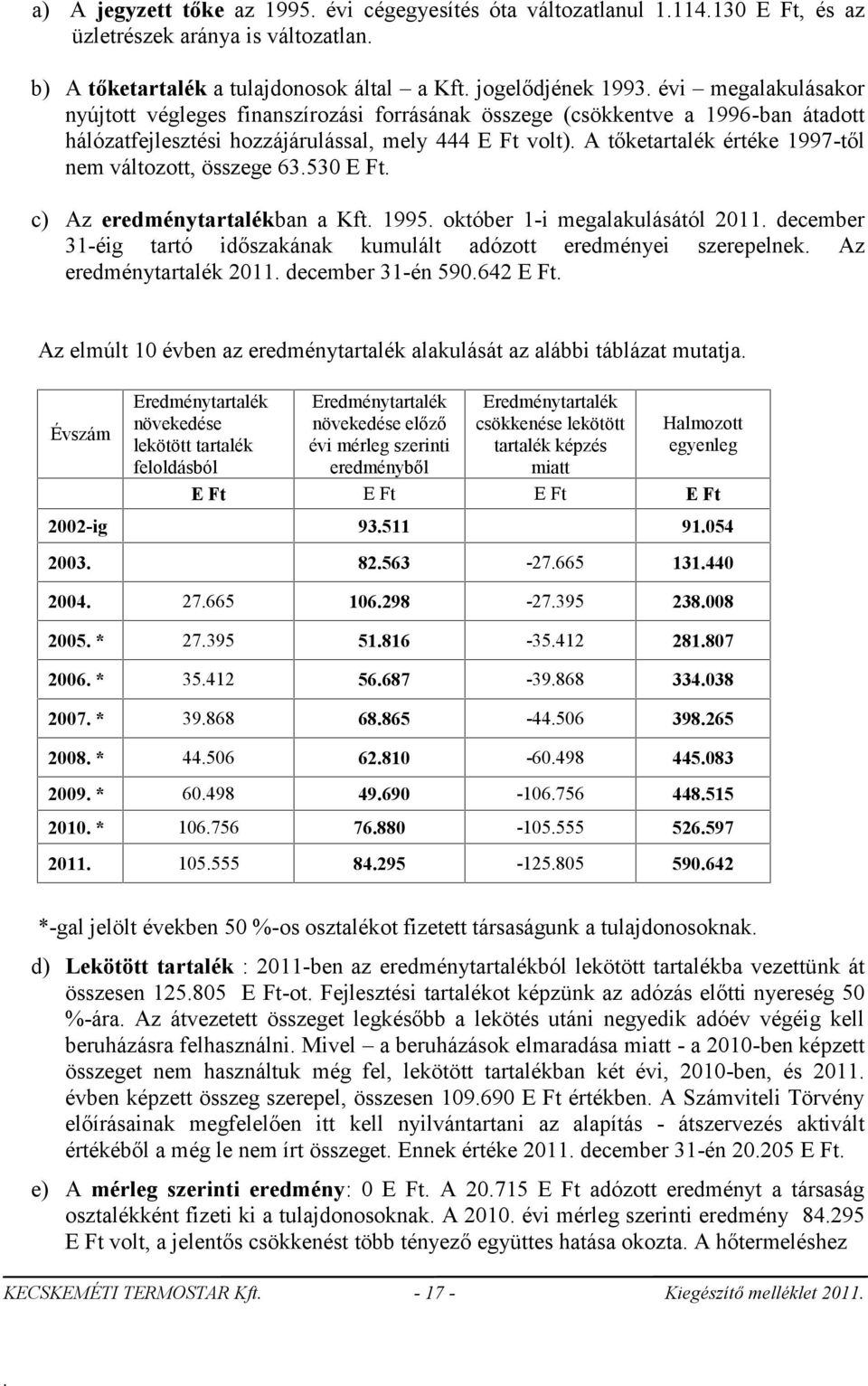 E Ft c) Az eredménytartalékban a Kft 1995 október 1-i megalakulásától 2011 december 31-éig tartó időszakának kumulált adózott eredményei szerepelnek Az eredménytartalék 2011 december 31-én 590642 E