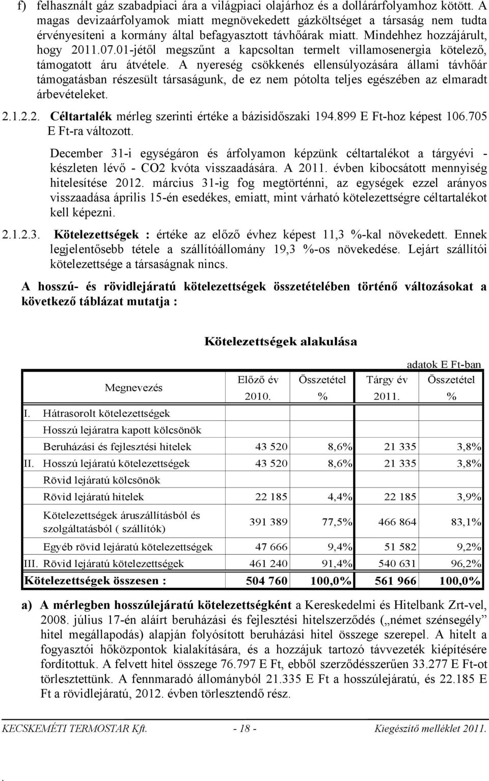 távhőár támogatásban részesült társaságunk, de ez nem pótolta teljes egészében az elmaradt árbevételeket 2122 Céltartalék mérleg szerinti értéke a bázisidőszaki 194899 E Ft-hoz képest 106705 E Ft-ra