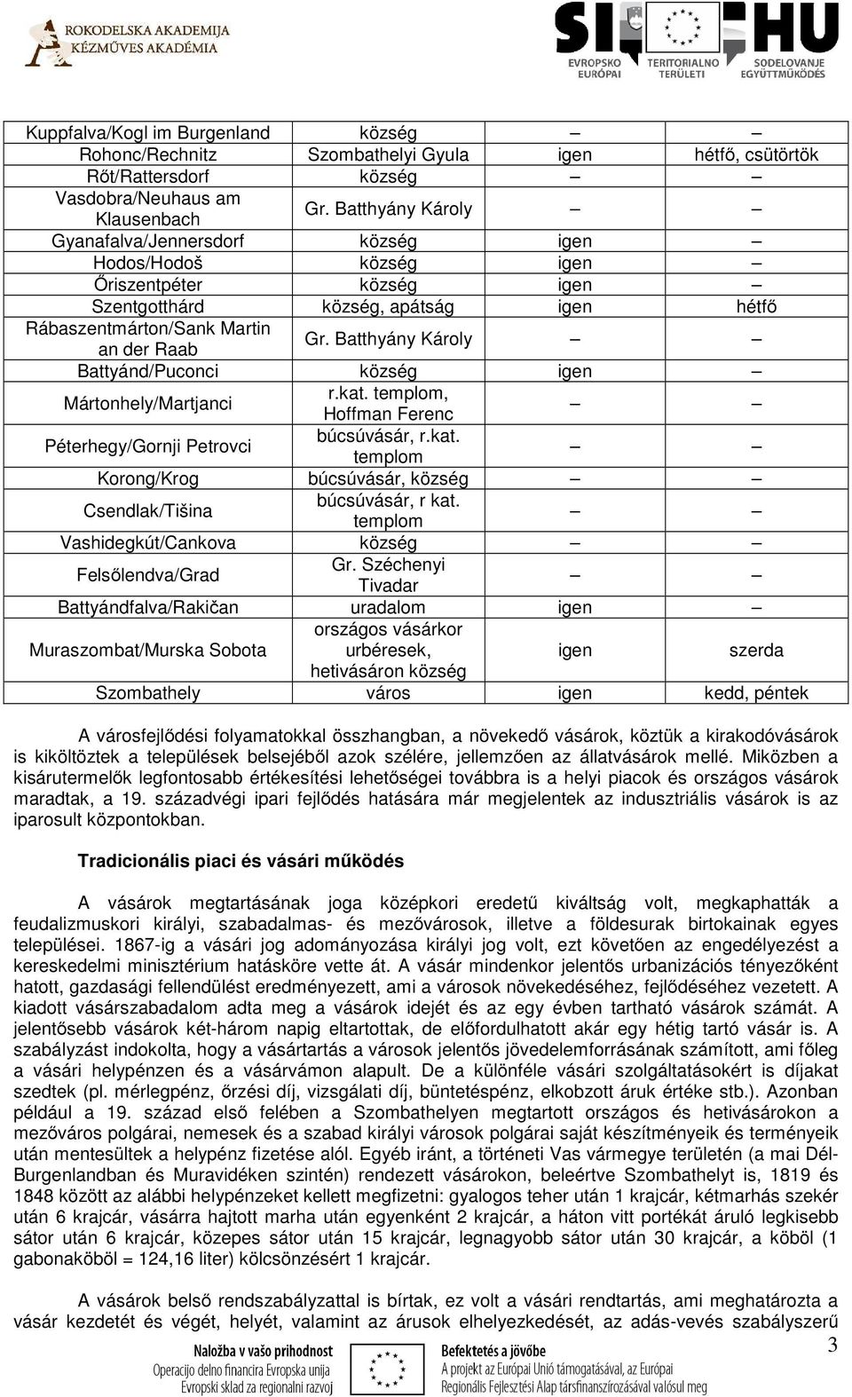 Batthyány Károly Battyánd/Puconci község igen Mártonhely/Martjanci r.kat. templom, Hoffman Ferenc Péterhegy/Gornji Petrovci búcsúvásár, r.kat. templom Korong/Krog búcsúvásár, község Csendlak/Tišina búcsúvásár, r kat.