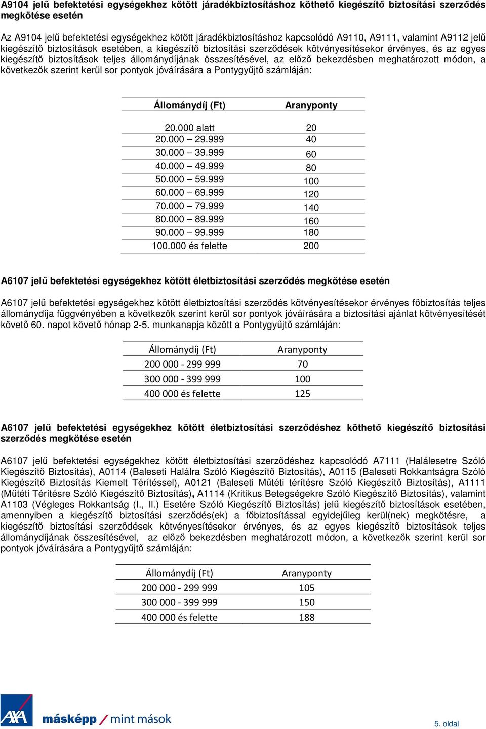 összesítésével, az elızı bekezdésben meghatározott módon, a következık szerint kerül sor pontyok jóváírására a Pontygyőjtı számláján: Állománydíj (Ft) Aranyponty 20.000 alatt 20 20.000 29.999 40 30.