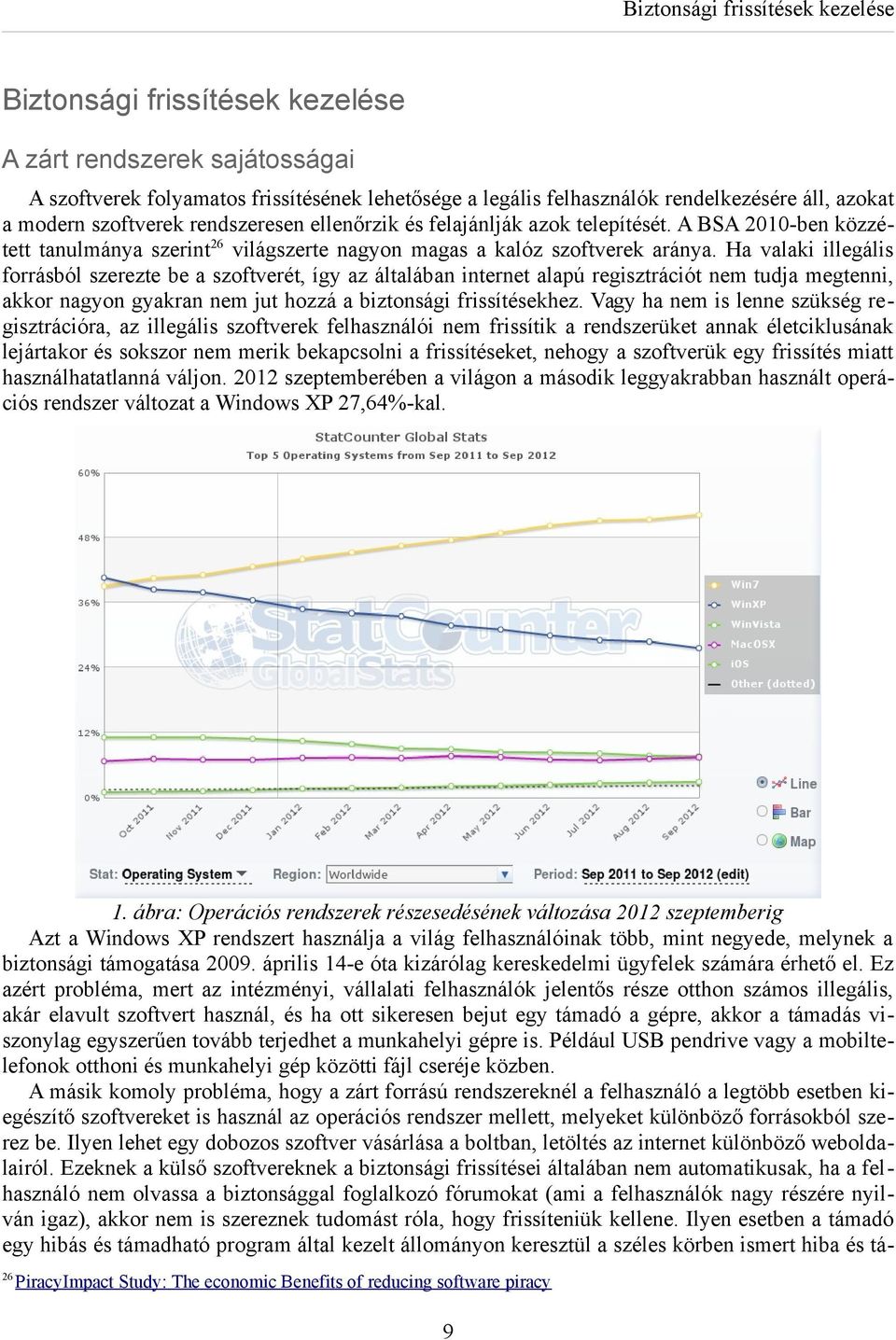 Ha valaki illegális forrásból szerezte be a szoftverét, így az általában internet alapú regisztrációt nem tudja megtenni, akkor nagyon gyakran nem jut hozzá a biztonsági frissítésekhez.