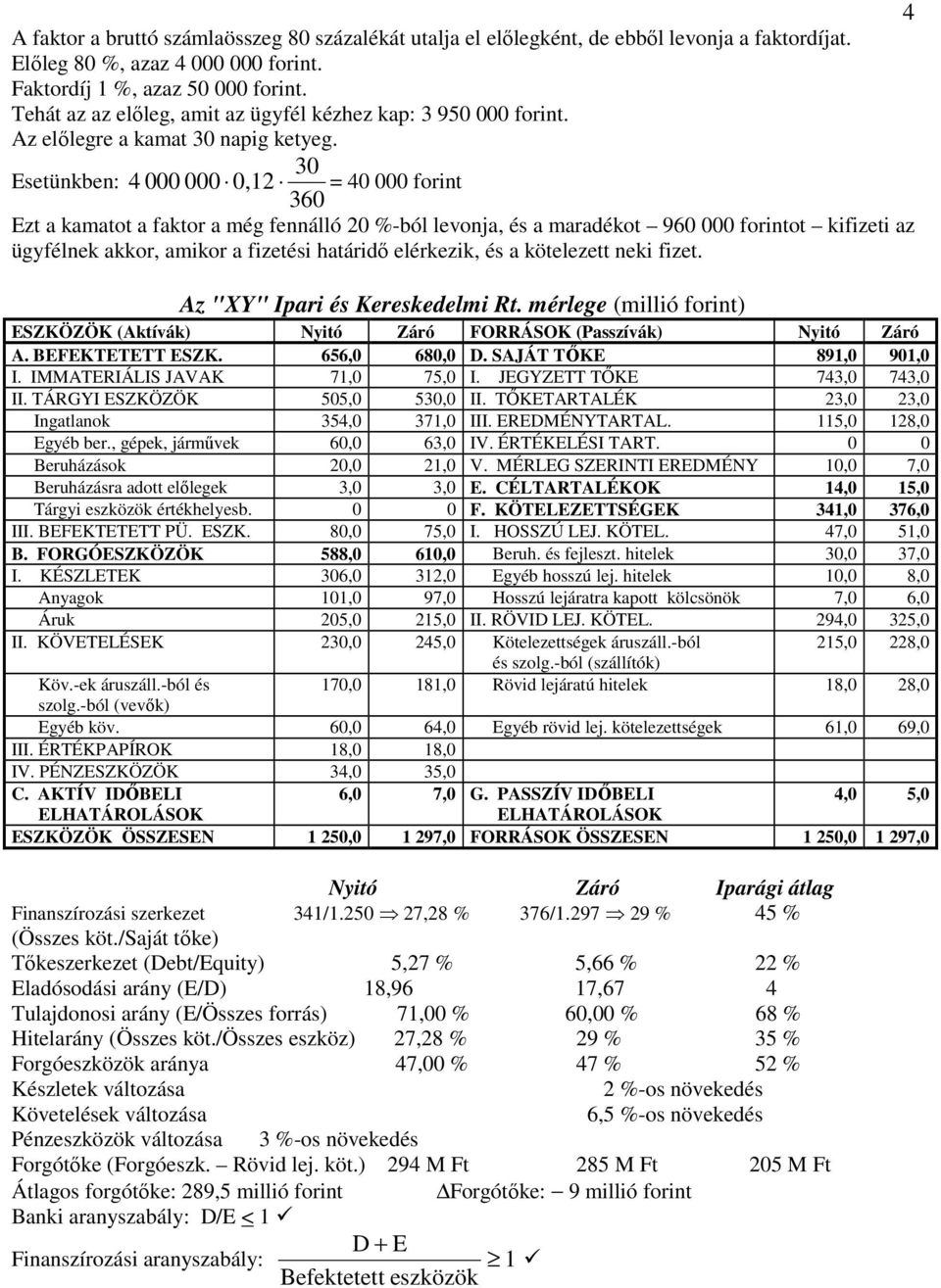 z "XY" Ipar és Keresedelm. mérlege (mlló for) SZKÖZÖK (ívá) yó Záró FOÁSOK (asszívá) yó Záró. FKTTTT SZK. 656, 68,. SJÁT TİK 89, 9, I. ITIÁLIS JVK 7, 75, I. JGYZTT TİK 743, 743, II.