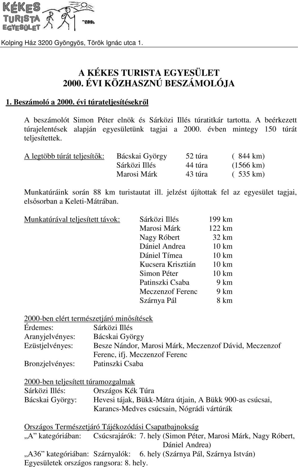 A legtöbb túrát teljesítık: Bácskai György 52 túra ( 844 km) Sárközi Illés 44 túra (1566 km) Marosi Márk 43 túra ( 535 km) Munkatúráink során 88 km turistautat ill.