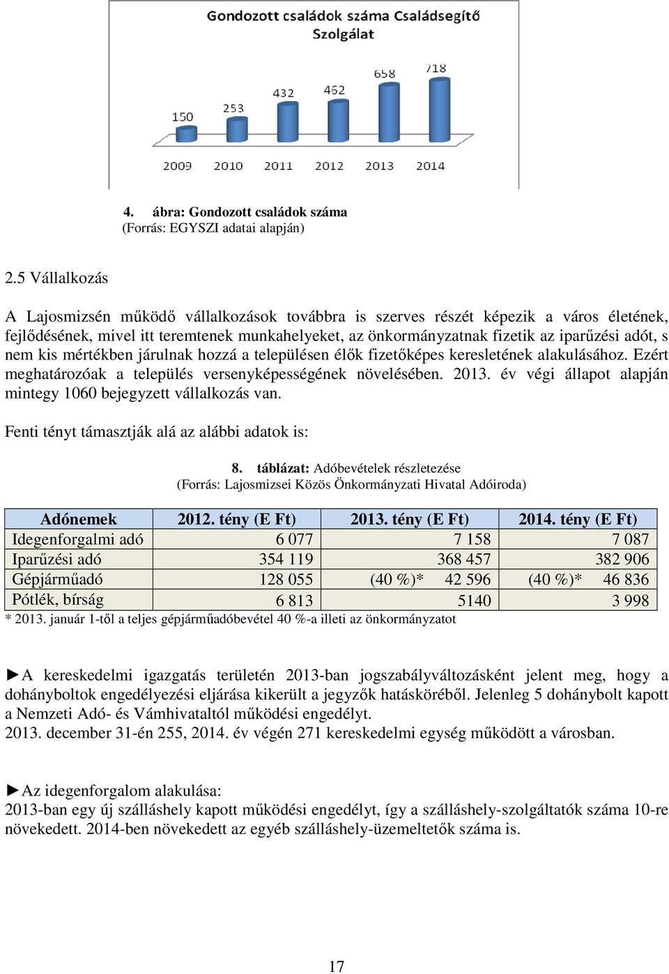 nem kis mértékben járulnak hozzá a településen élık fizetıképes keresletének alakulásához. Ezért meghatározóak a település versenyképességének növelésében. 2013.