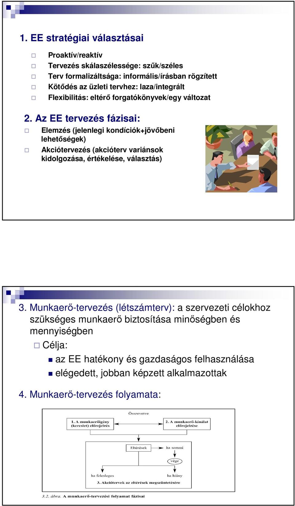 Az EE tervezés fázisai: Elemzés (jelenlegi kondíciók+jövıbeni lehetıségek) Akciótervezés (akcióterv variánsok kidolgozása, értékelése, választás) 3.