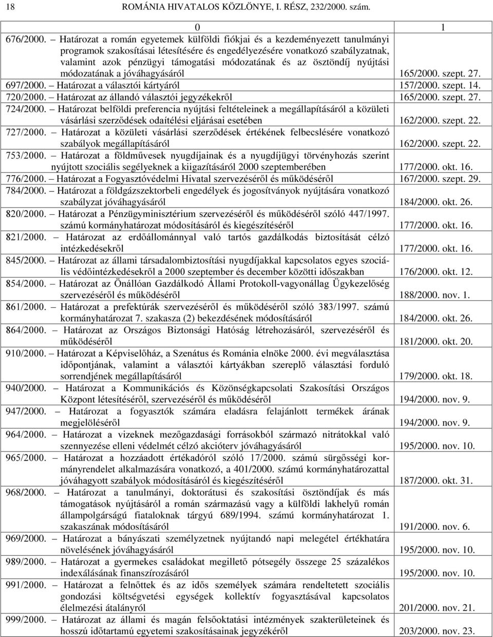 módozatának és az ösztöndíj nyújtási módozatának a jóváhagyásáról 165/2000. szept. 27. 697/2000. Határozat a választói kártyáról 157/2000. szept. 14. ±+DWiUR]DWD]iOODQGyYiODV]WyLMHJ\]pNHNU O 165/2000.