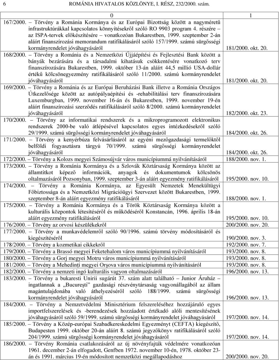 DOitUWILQDQV]tUR]iVLPHPRUDQGXPUDWLILNiOiViUyOV]yOyV]iP~V UJ VVpJL kormányrendelet jóváhagyásáról 181/2000. okt. 20. 168/2000.