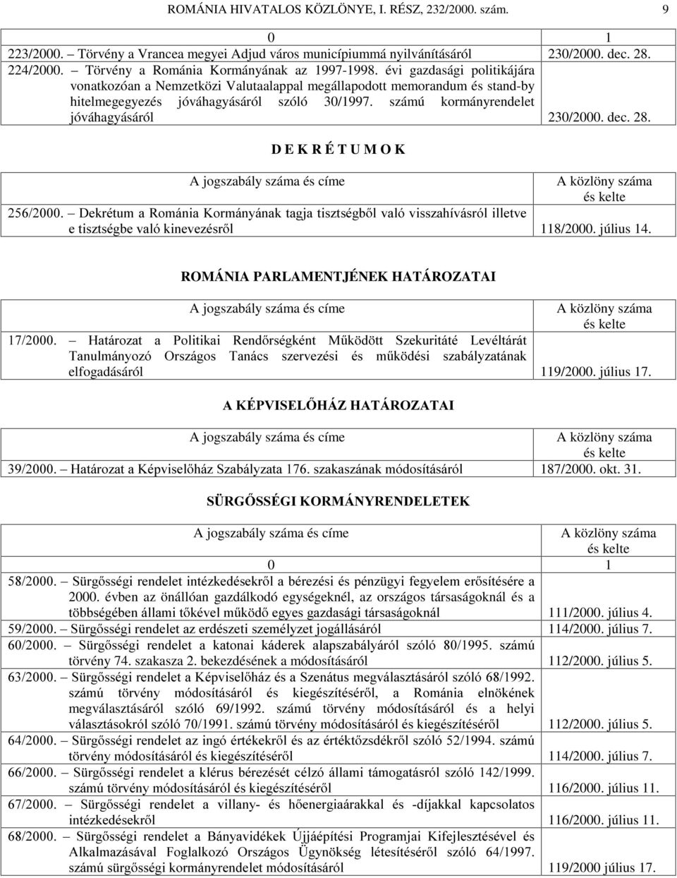 számú kormányrendelet jóváhagyásáról 230/2000. dec. 28. D E K R É T U M O K ±'HNUpWXPD5RPiQLD.RUPiQ\iQDNWDJMDWLV]WVpJE OYDOyYLVV]DKtYiVUyOLOOHWYH HWLV]WVpJEHYDOyNLQHYH]pVU O 118/2000. július 14.