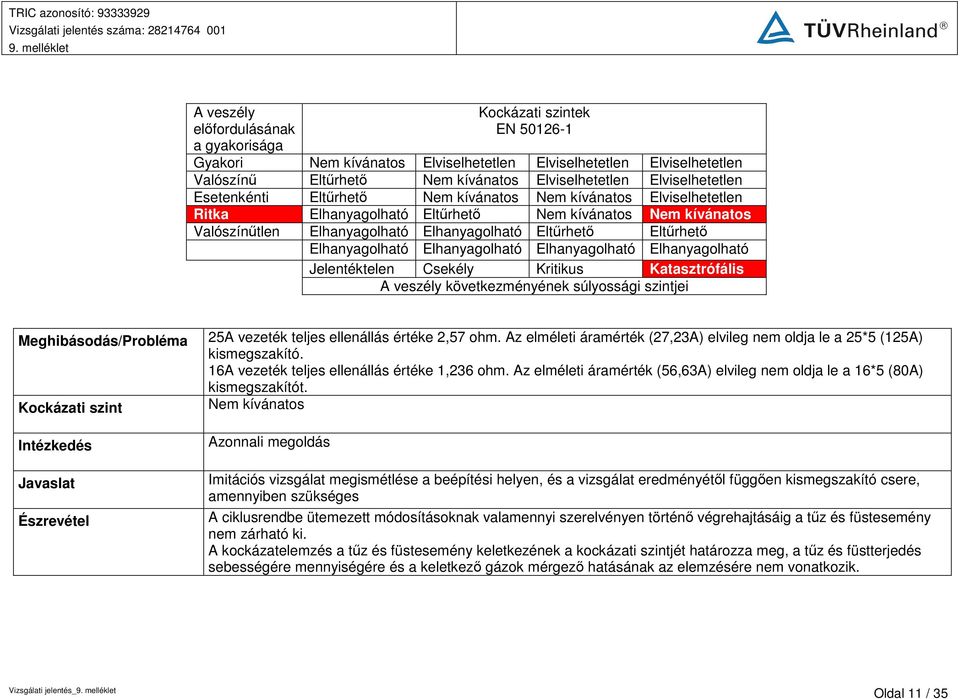 16A vezeték teljes ellenállás értéke 1,236 ohm.