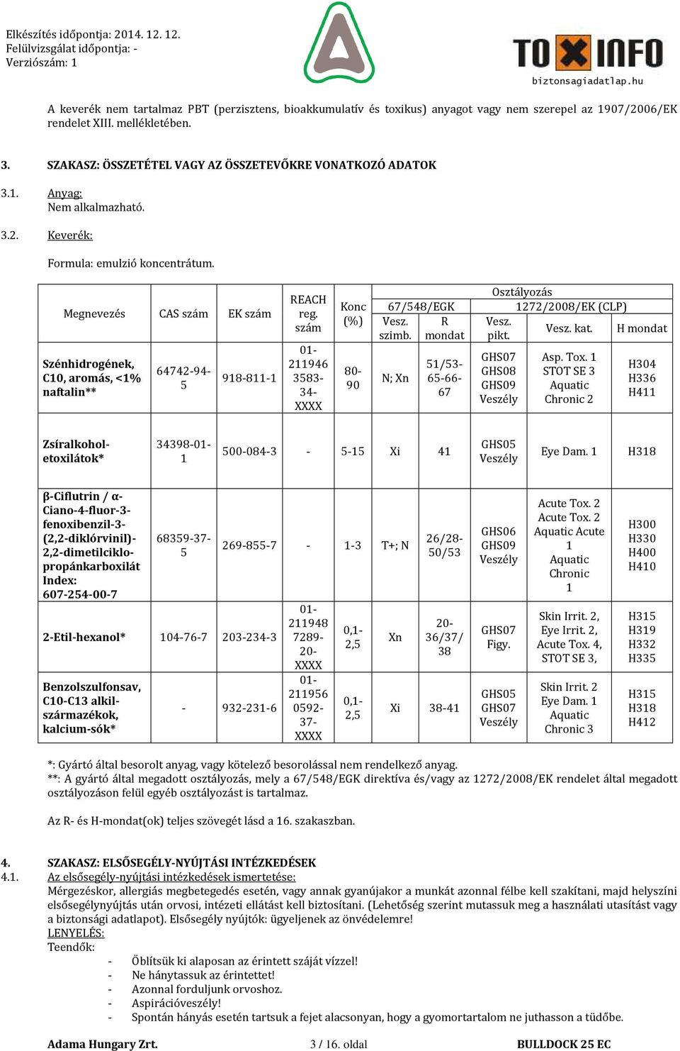 Megnevezés CAS szám EK szám Szénhidrogének, C10, aromás, <1% naftalin** 64742-94- 5 918-811-1 REACH reg. szám 01-211946 3583-34- XXXX Konc (%) 80-90 67/548/EGK Vesz. szimb.