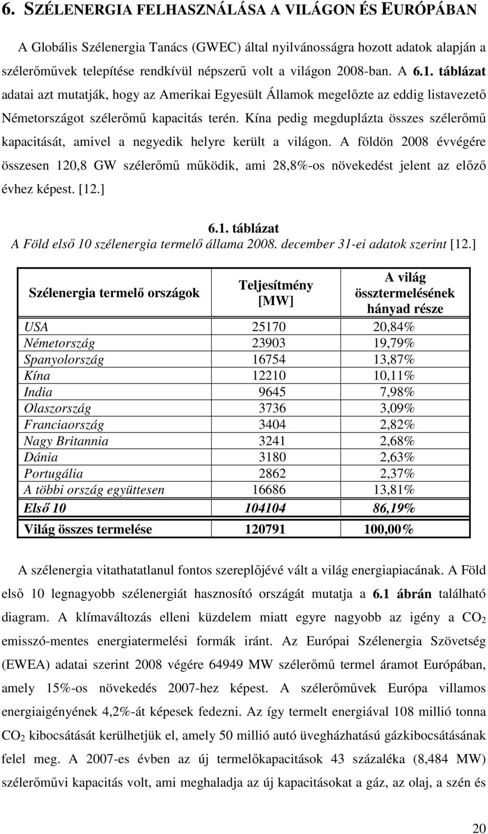 Kína pedig megduplázta összes szélerőmű kapacitását, amivel a negyedik helyre került a világon.