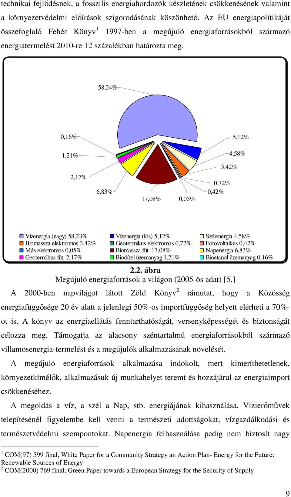 58,4% 0,6% 5,%,% 4,58% 3,4%,7% 6,83% 7,08% 0,05% 0,7% 0,4% Vízenergia (nagy) 58,3% Vízenergia (kis) 5,% Szélenergia 4,58% Biomassza elektromos 3,4% Geotermikus elektromos 0,7% Fotovoltaikus 0,4% Más