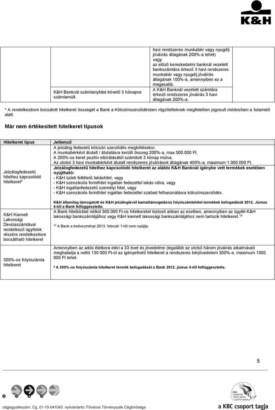 100%-a, amennyiben ez a magasabb. A K&H Banknál vezetett számlára érkező rendszeres jóváírás 3 havi átlagának 200%-a.