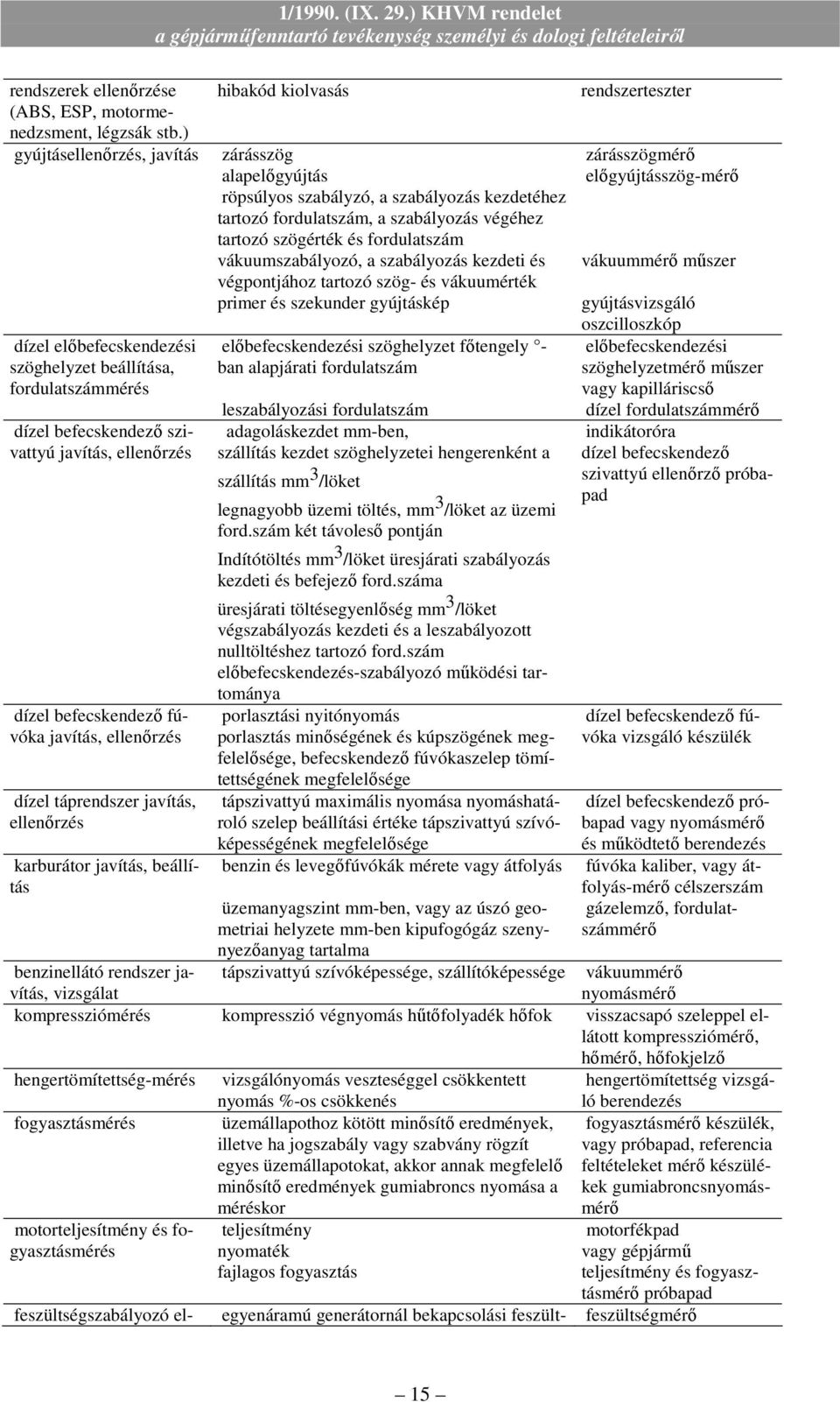 szög- és vákuumérték primer és szekunder gyújtáskép gyújtásvizsgáló dízel elıbefecskendezési szöghelyzet beállítása, fordulatszámmérés dízel befecskendezı szivattyú javítás, ellenırzés dízel