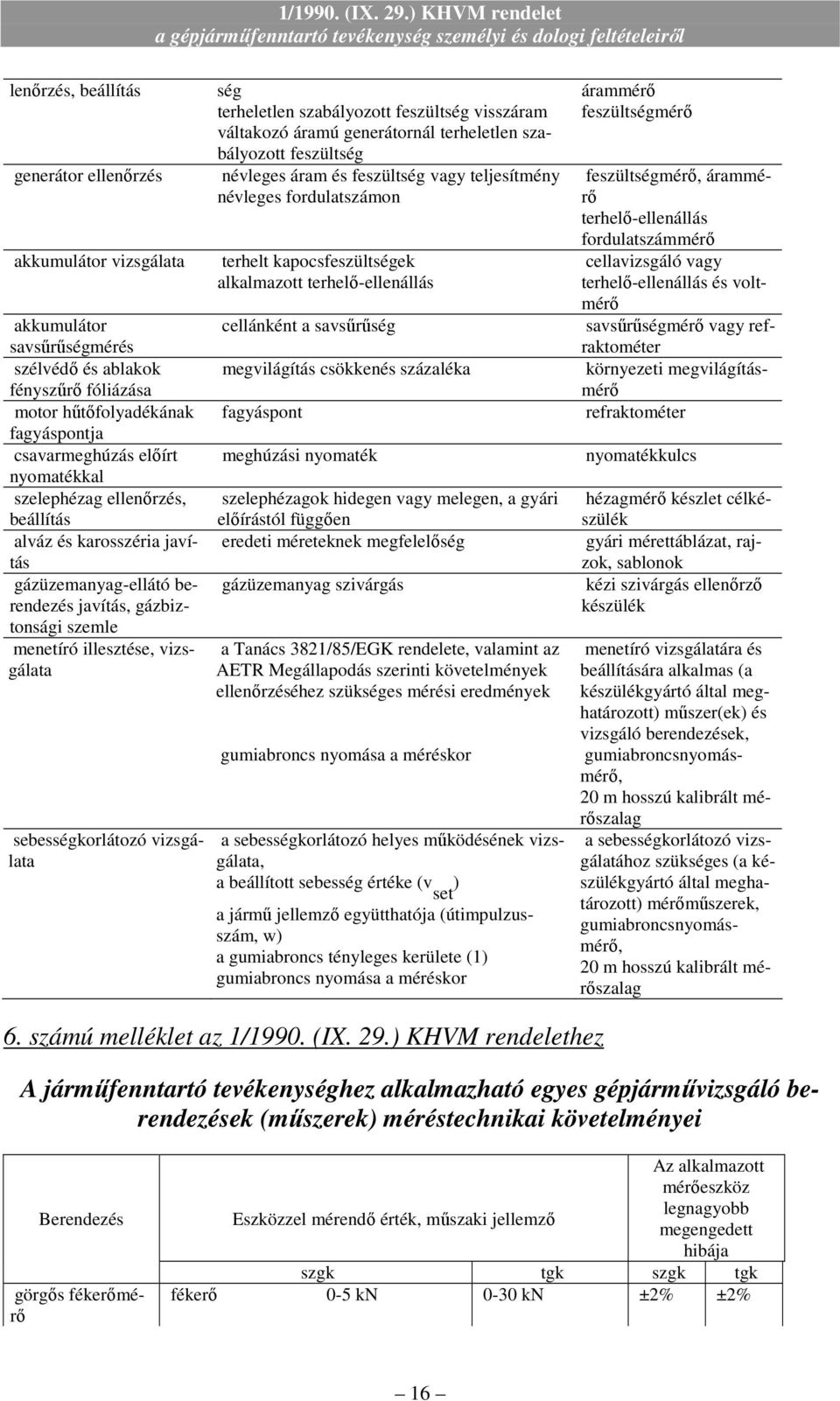 ség terheletlen szabályozott feszültség visszáram váltakozó áramú generátornál terheletlen szabályozott feszültség névleges áram és feszültség vagy teljesítmény névleges fordulatszámon terhelt