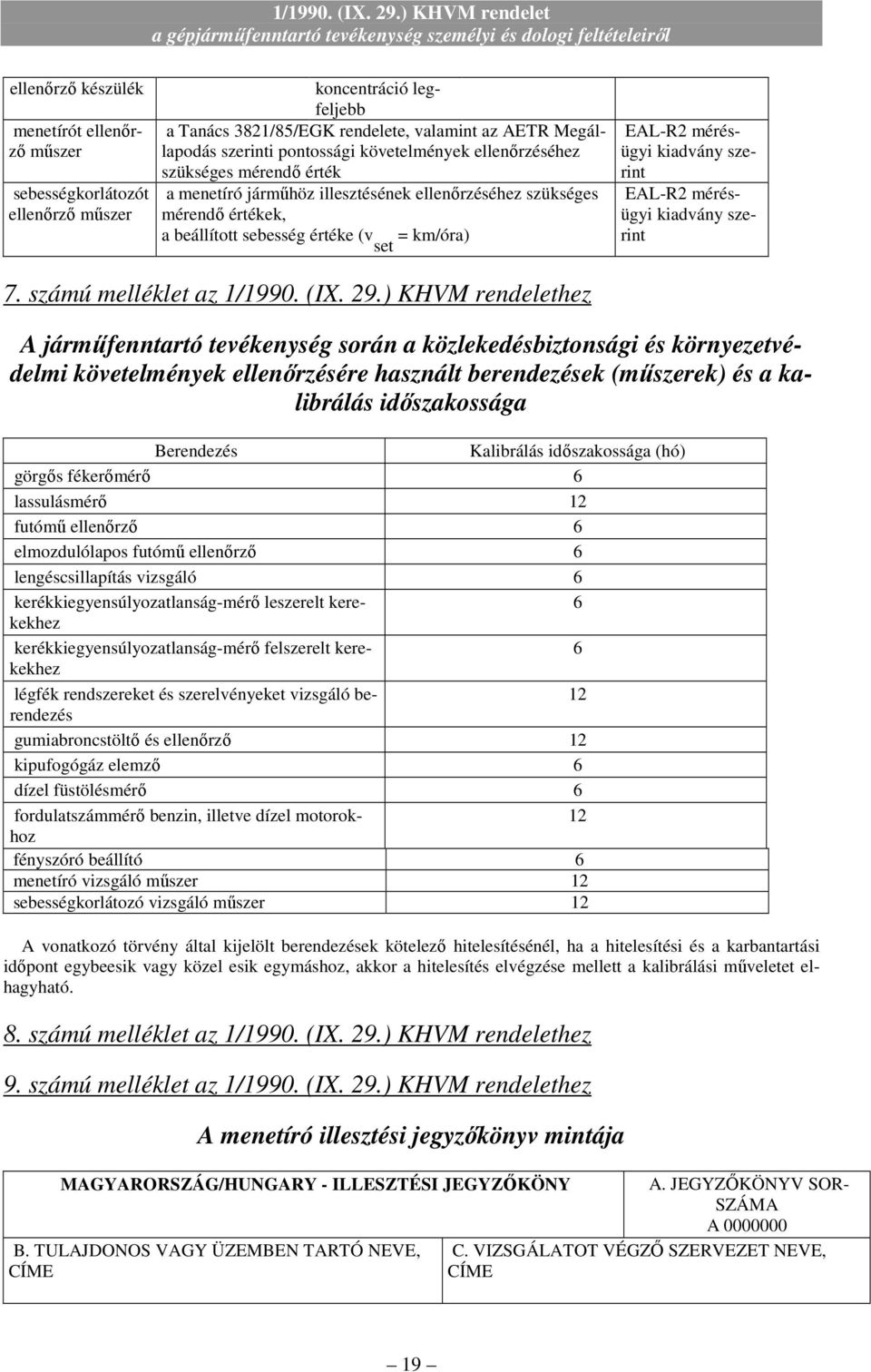 kiadvány szerint EAL-R2 mérésügyi kiadvány szerint 7 számú melléklet az 1/1990 (IX 29) KHVM rendelethez A jármőfenntartó tevékenység során a közlekedésbiztonsági és környezetvédelmi követelmények