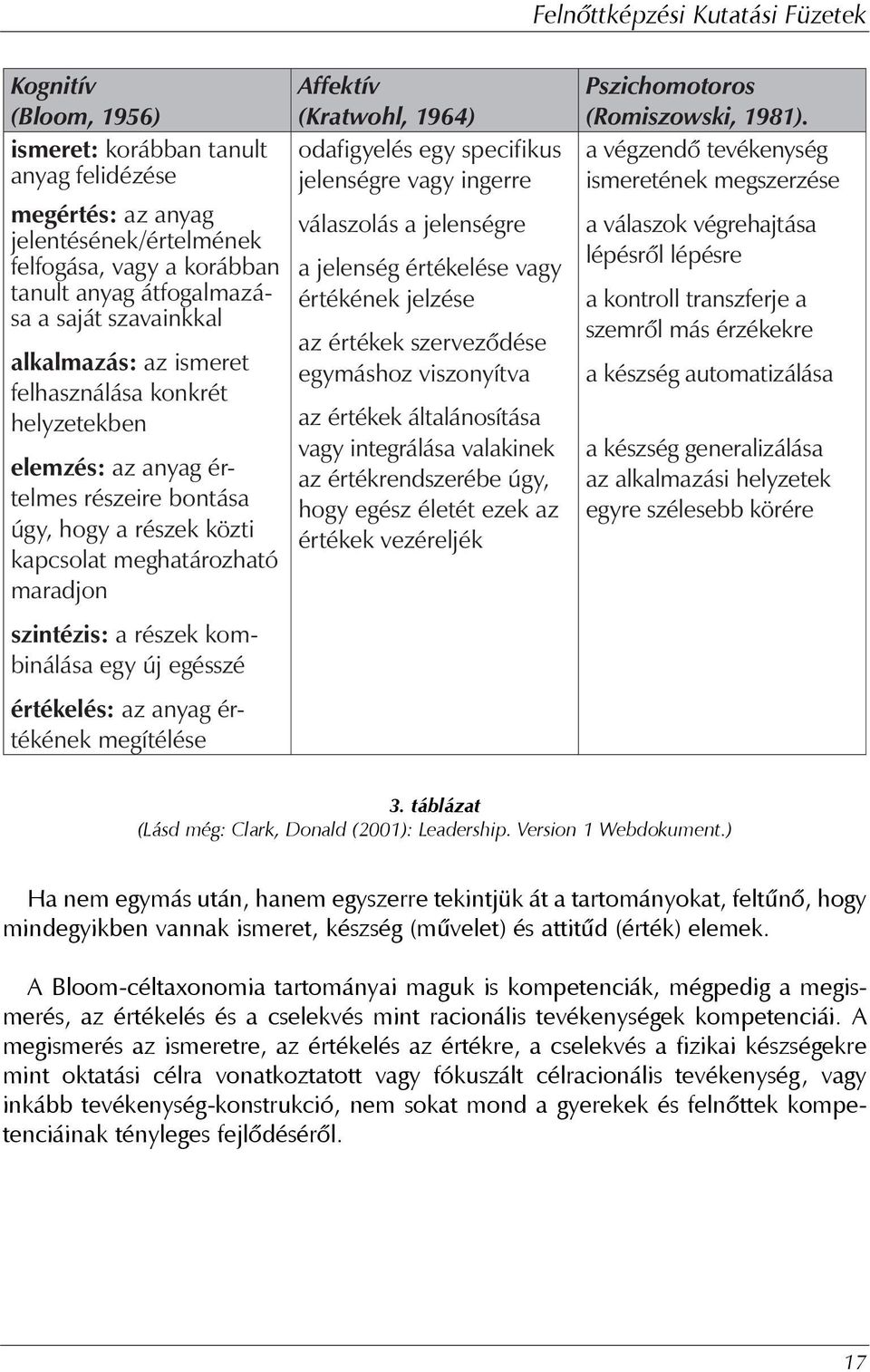 alkalmazás: az ismeret felhasználása konkrét helyzetekben elemzés: az anyag értelmes részeire bontása úgy, hogy a részek közti kapcsolat meghatározható maradjon szintézis: a részek kombinálása egy új