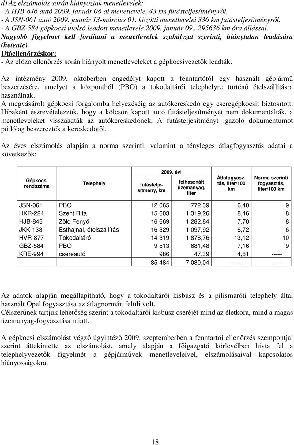 Nagyobb figyelmet kell fordítani a menetlevelek szabályzat szerinti, hiánytalan leadására (hetente). - Az elızı ellenırzés során hiányolt menetleveleket a gépkocsivezetık leadták. Az intézmény 2009.