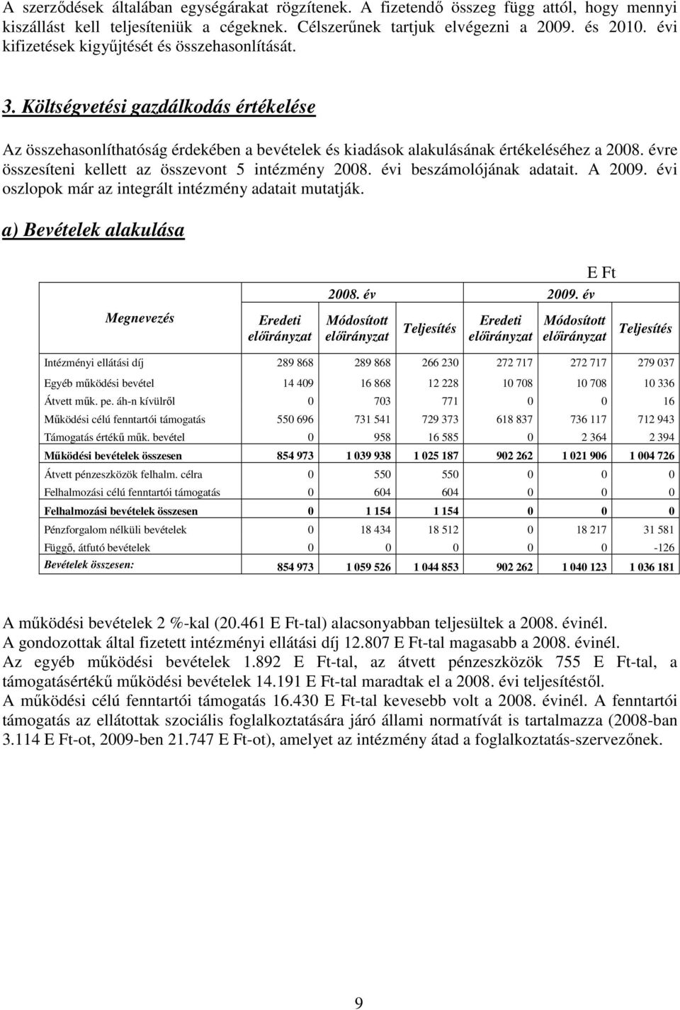 évre összesíteni kellett az összevont 5 intézmény 2008. évi beszámolójának adatait. A 2009. évi oszlopok már az integrált intézmény adatait mutatják. a) Bevételek alakulása E Ft 2008. év 2009.