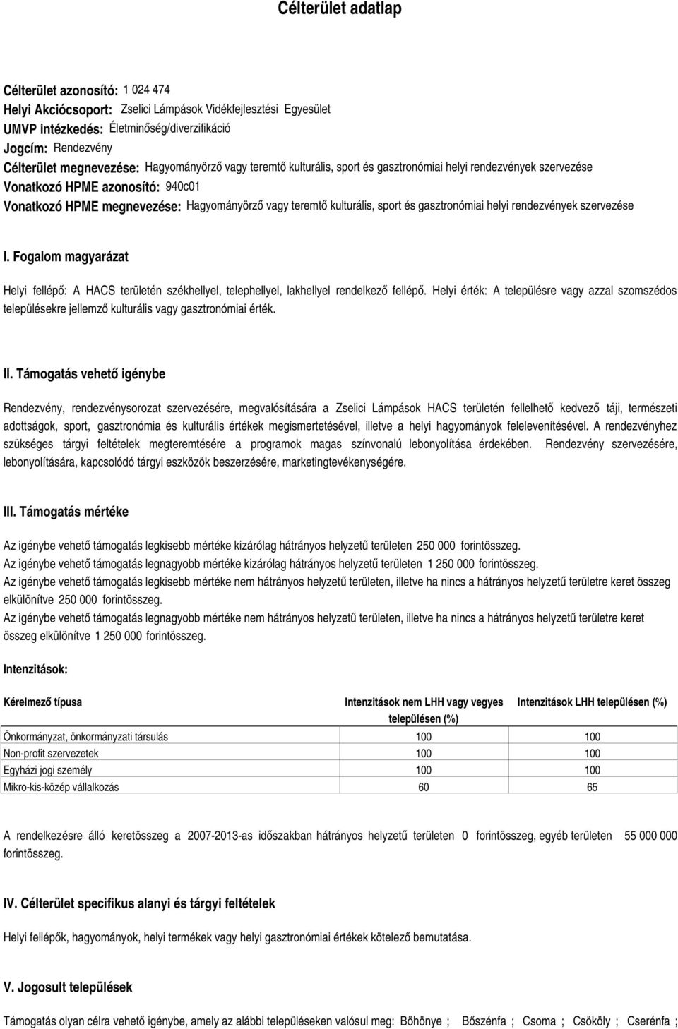 gasztronómiai helyi rendezvények szervezése I. Fogalom magyarázat Helyi fellépő: A HACS területén székhellyel, telephellyel, lakhellyel rendelkező fellépő.