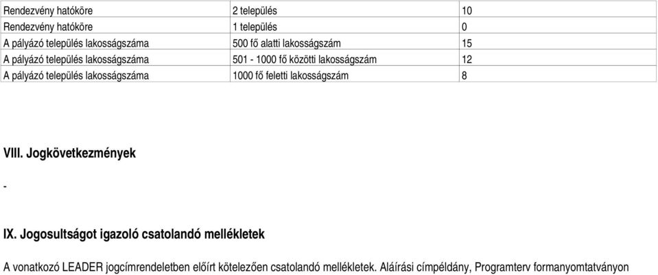 lakosságszáma 1000 fő feletti lakosságszám 8 VIII. Jogkövetkezmények - IX.