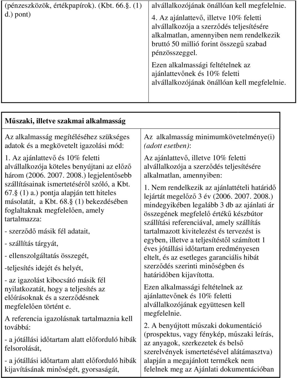 alvállalkozójának önállóan kell megfelelnie. Műszaki, illetve szakmai alkalmasság Az alkalmasság megítéléséhez szükséges adatok és a megkövetelt igazolási mód: 1.