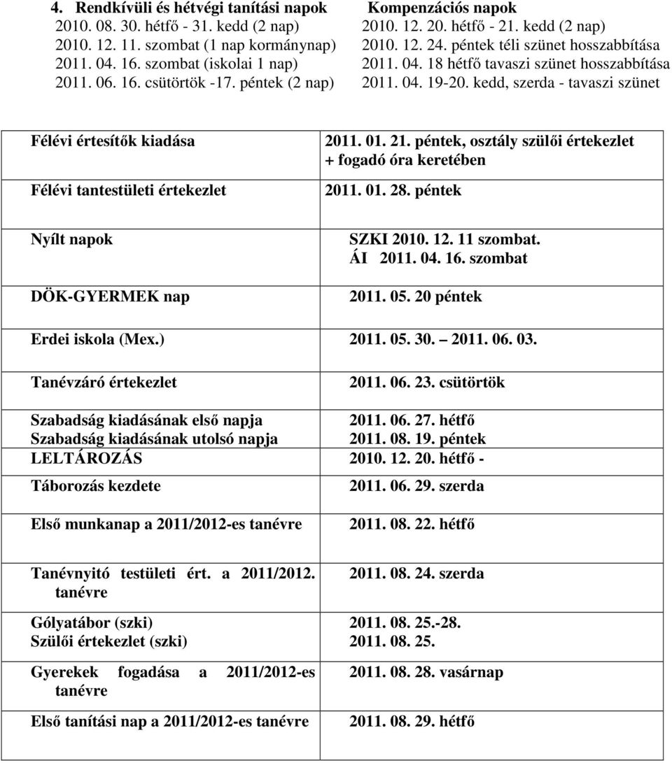 kedd, szerda - tavaszi szünet Félévi értesítők kiadása Félévi tantestületi értekezlet 2011. 01. 21. péntek, osztály szülői értekezlet + fogadó óra keretében 2011. 01. 28.