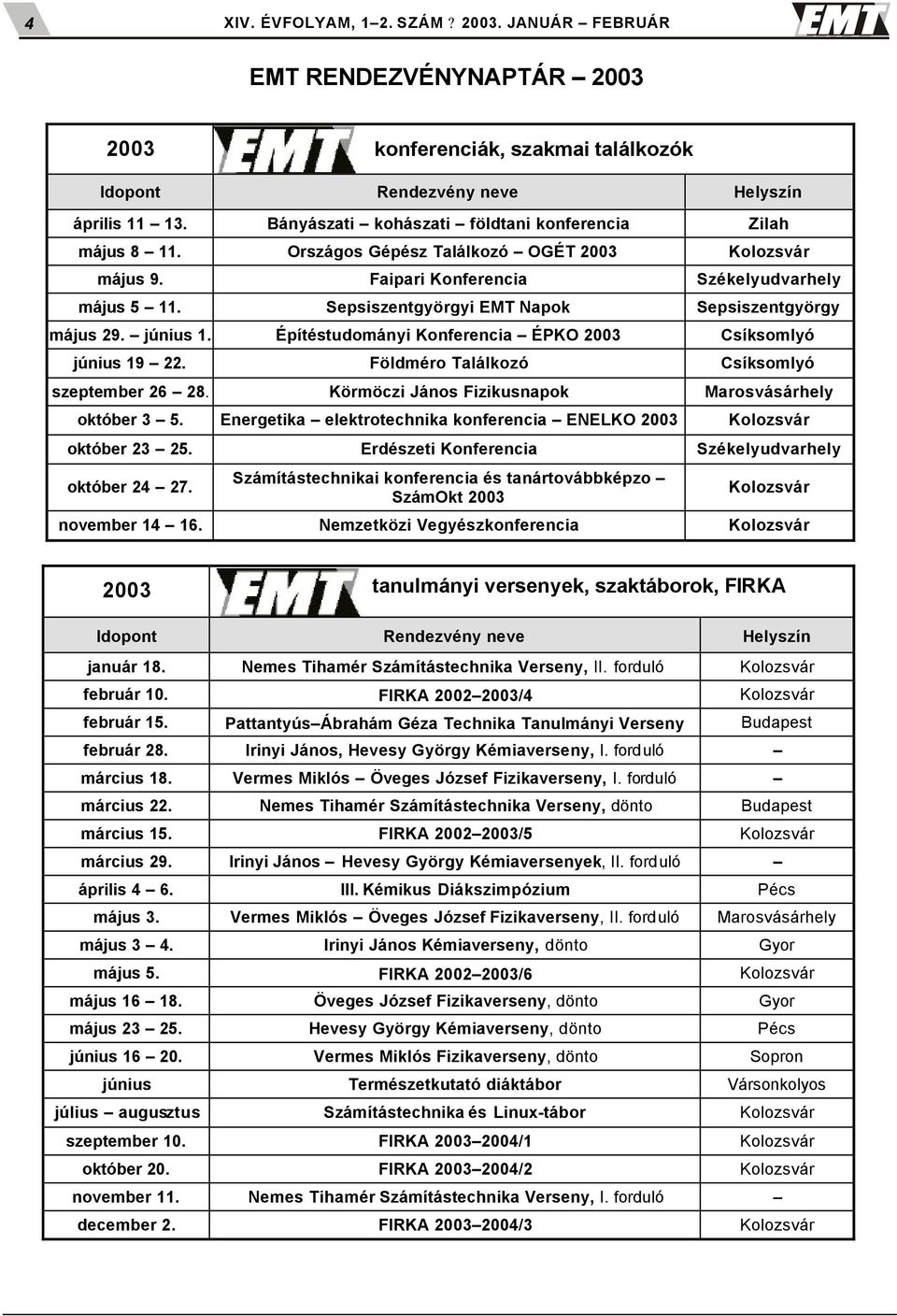 Építéstudományi Konferencia ÉPKO 2003 Csíksomlyó június 19 22. Földméro Találkozó Csíksomlyó szeptember 26 28. Körmöczi János Fizikusnapok Marosvásárhely október 3 5.