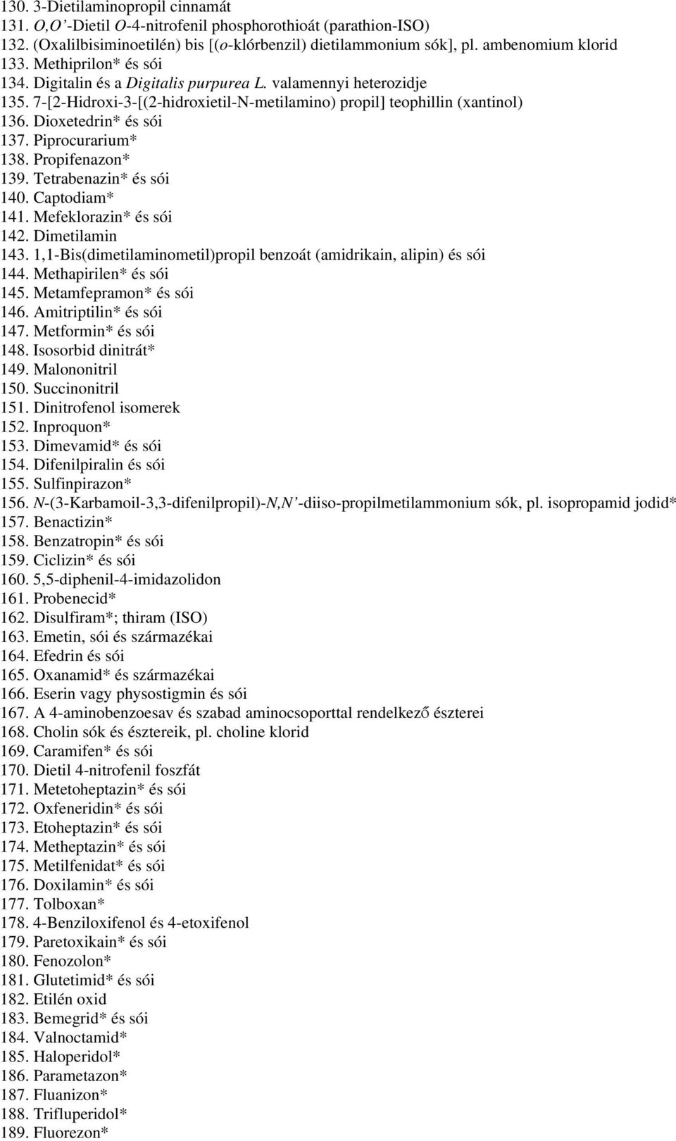 Piprocurarium* 138. Propifenazon* 139. Tetrabenazin* és sói 140. Captodiam* 141. Mefeklorazin* és sói 142. Dimetilamin 143. 1,1-Bis(dimetilaminometil)propil benzoát (amidrikain, alipin) és sói 144.