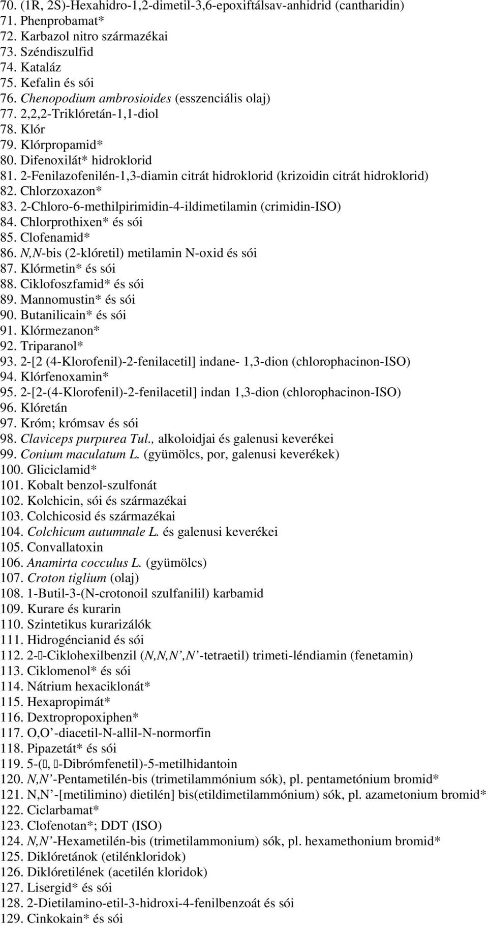 2-Fenilazofenilén-1,3-diamin citrát hidroklorid (krizoidin citrát hidroklorid) 82. Chlorzoxazon* 83. 2-Chloro-6-methilpirimidin-4-ildimetilamin (crimidin-iso) 84. Chlorprothixen* és sói 85.