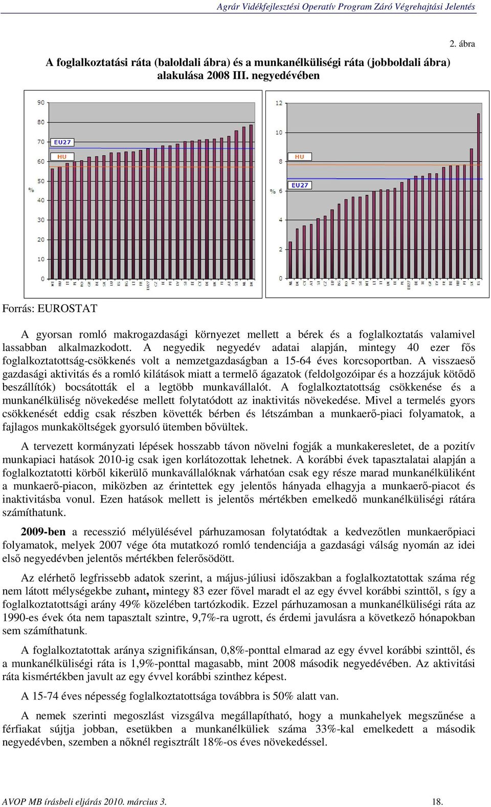 A negyedik negyedév adatai alapján, mintegy 40 ezer fős foglalkoztatottság-csökkenés volt a nemzetgazdaságban a 15-64 éves korcsoportban.