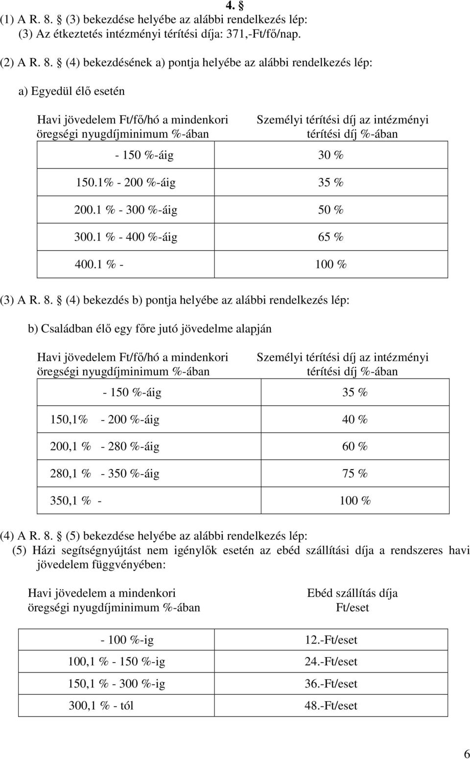 (4) bekezdésének a) pontja helyébe az alábbi rendelkezés lép: a) Egyedül élı esetén Havi jövedelem Ft/fı/hó a mindenkori öregségi nyugdíjminimum %-ában Személyi térítési díj az intézményi térítési