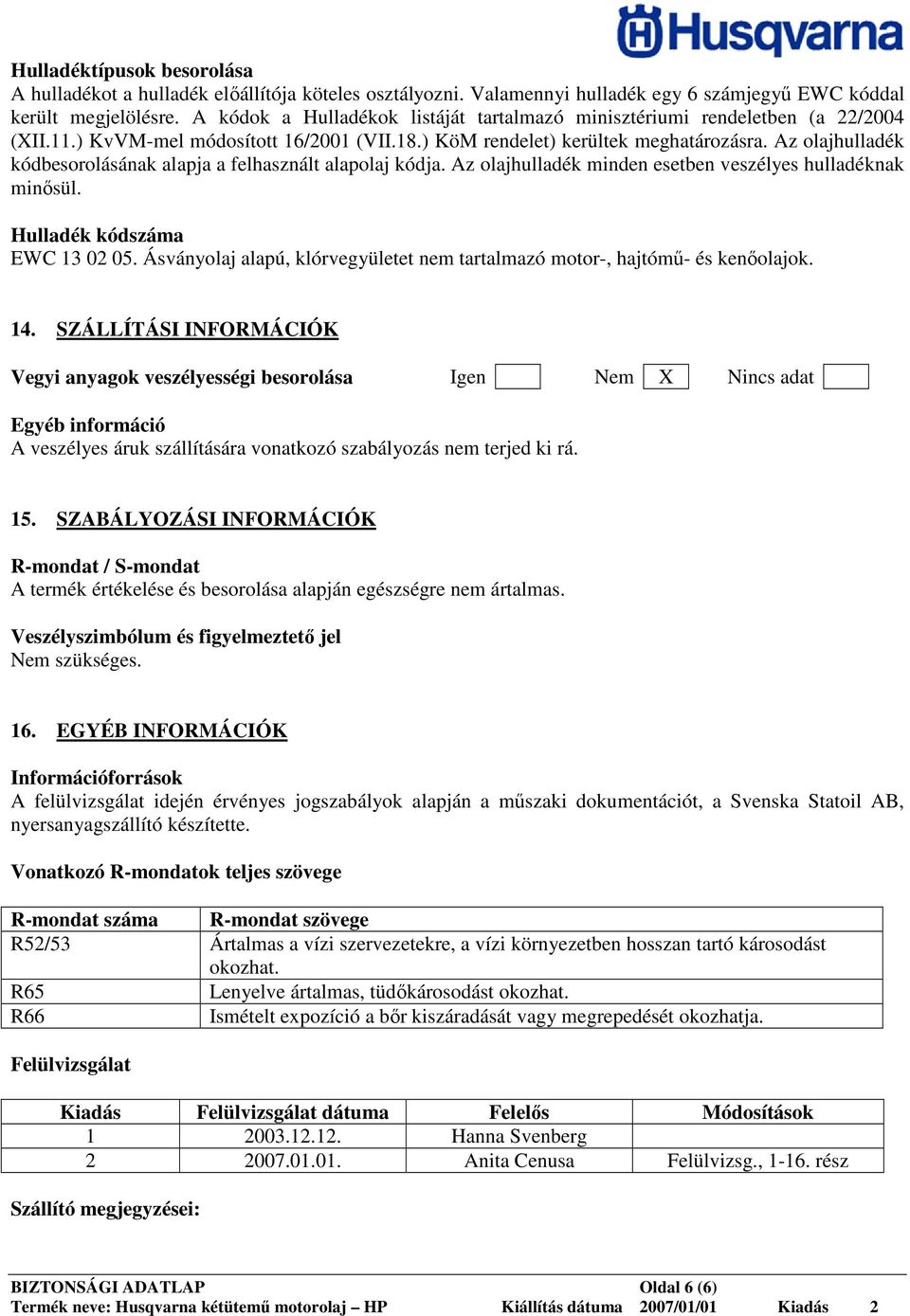 Az olajhulladék kódbesorolásának alapja a felhasznált alapolaj kódja. Az olajhulladék minden esetben veszélyes hulladéknak minősül. Hulladék kódszáma EWC 13 02 05.