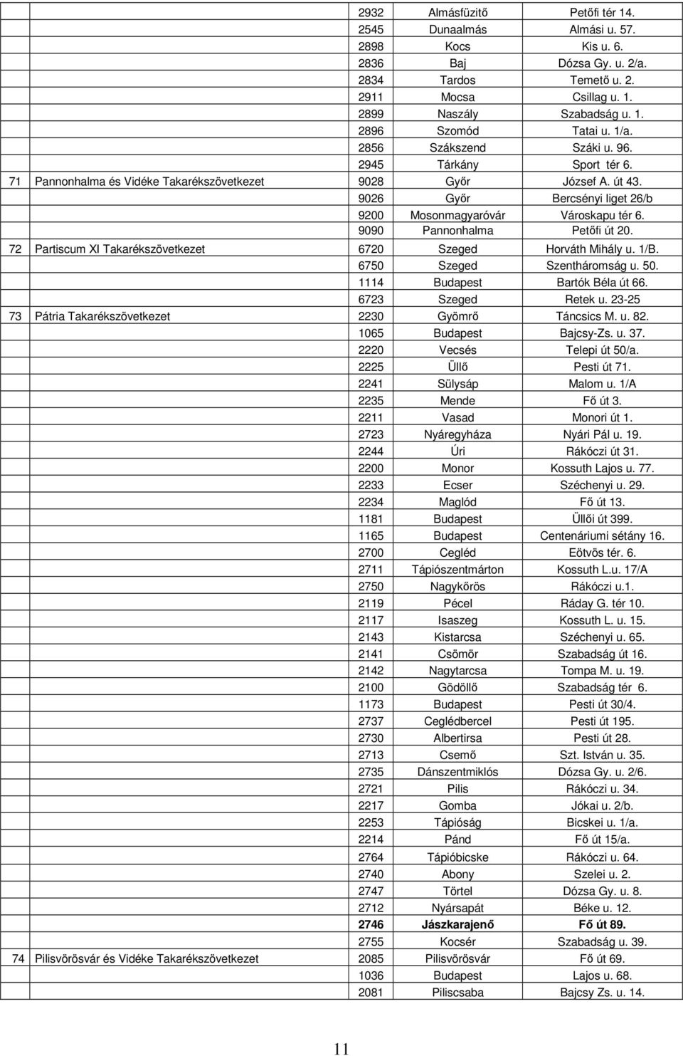 9090 Pannonhalma Petőfi út 20. 72 Partiscum XI Takarékszövetkezet 6720 Szeged Horváth Mihály u. 1/B. 6750 Szeged Szentháromság u. 50. 1114 Budapest Bartók Béla út 66. 6723 Szeged Retek u.