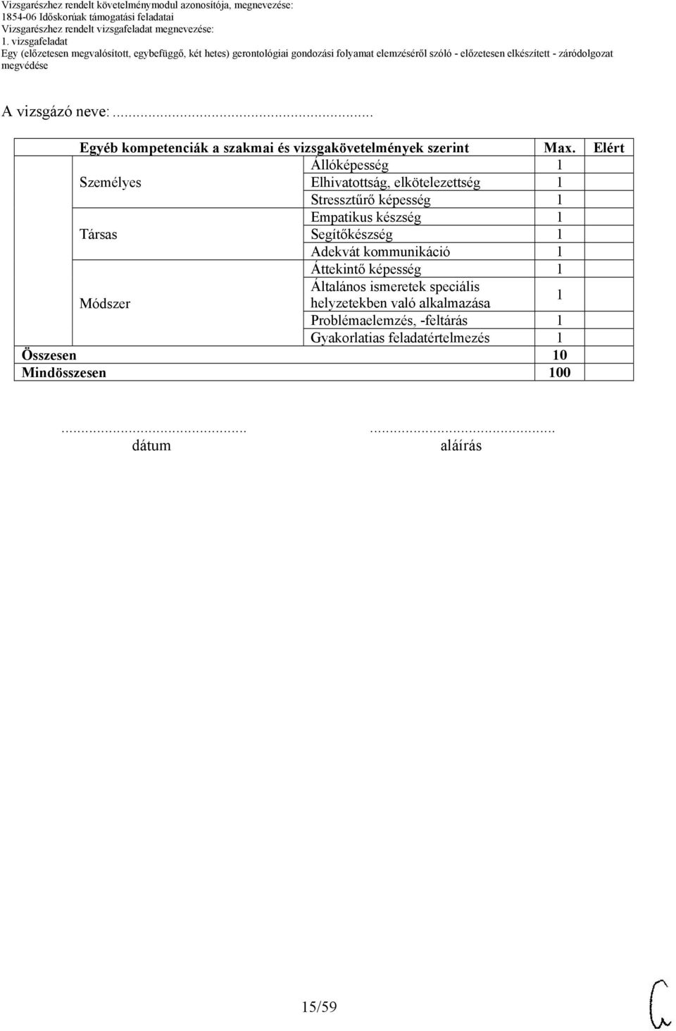 Társas Segítőkészség 1 Adekvát kommunikáció 1 Áttekintő képesség 1 Általános ismeretek speciális Módszer