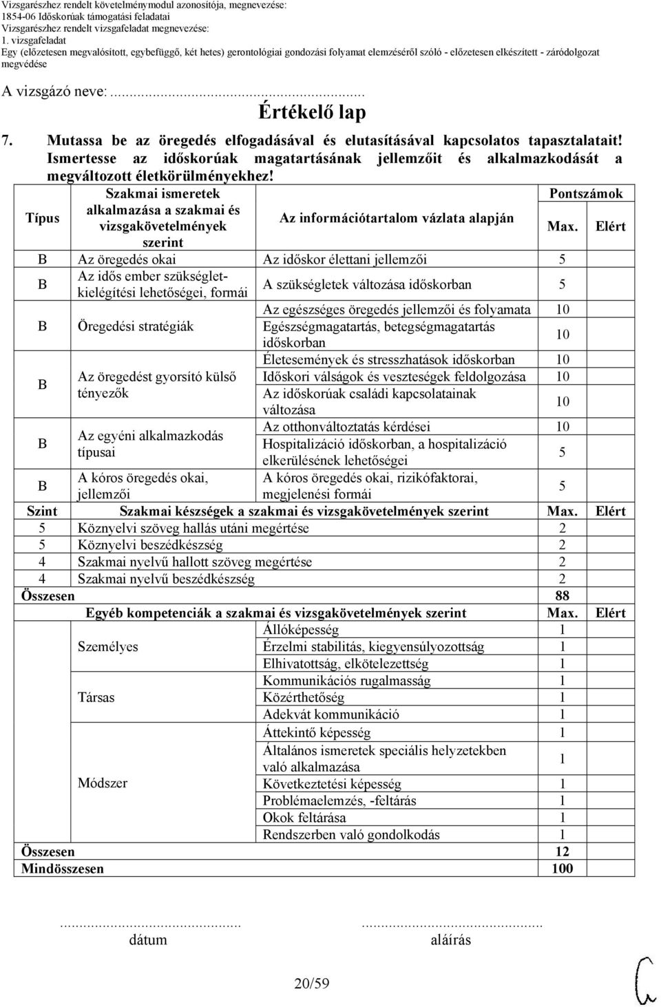 Szakmai ismeretek Pontszámok Típus alkalmazása a szakmai és Az információtartalom vázlata alapján vizsgakövetelmények Max.