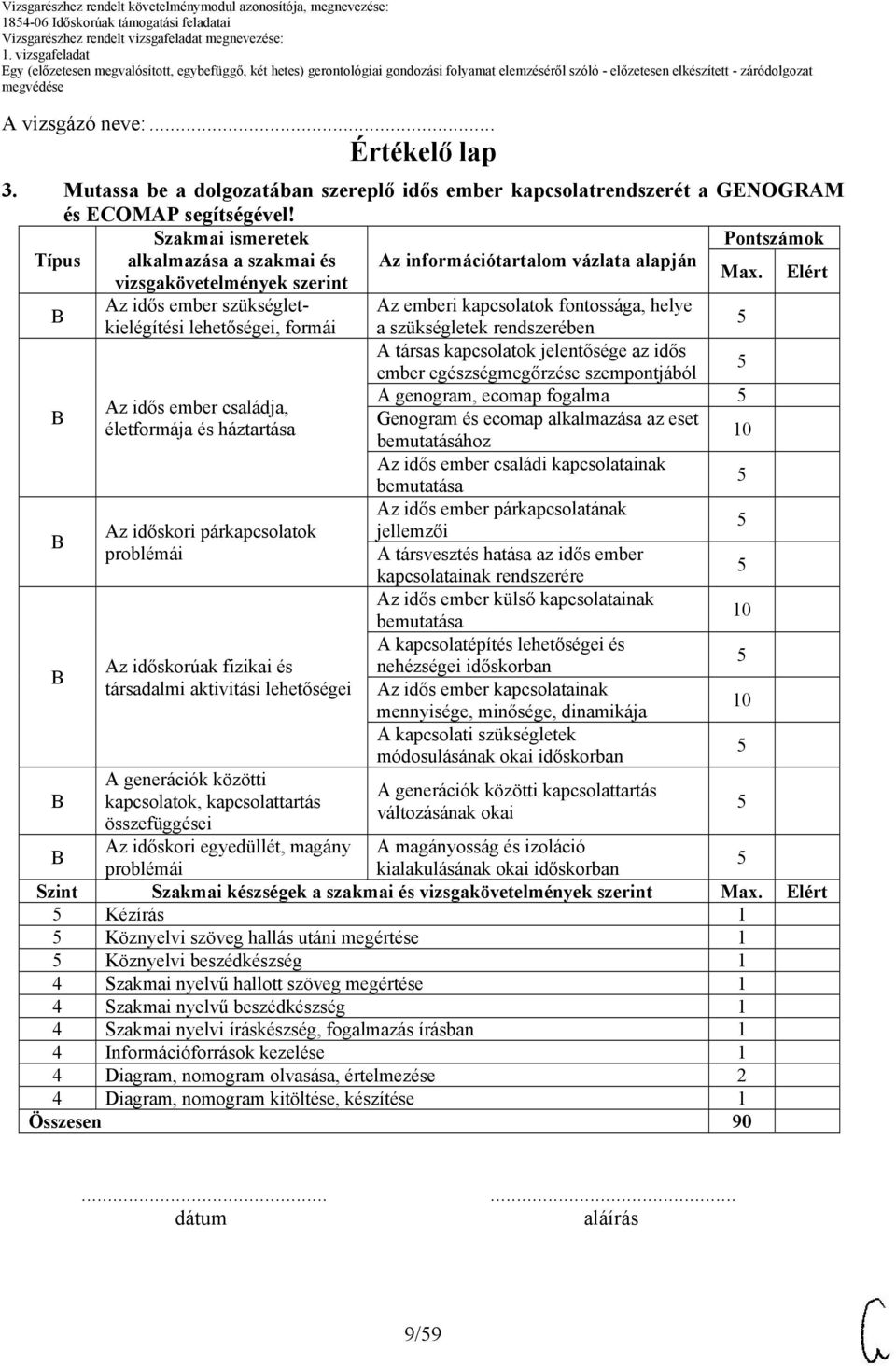 Elért Az idős ember szükségletkielégítési lehetőségei, formái a szükségletek rendszerében Az emberi kapcsolatok fontossága, helye A társas kapcsolatok jelentősége az idős ember egészségmegőrzése