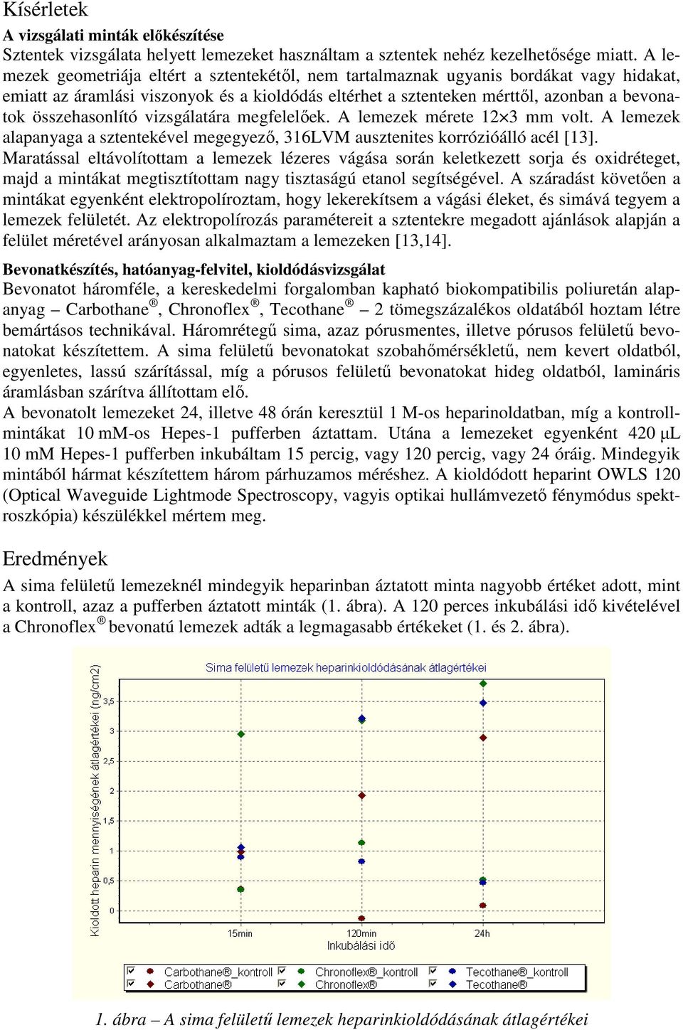 összehasonlító vizsgálatára megfelelőek. A lemezek mérete 12 3 mm volt. A lemezek alapanyaga a sztentekével megegyező, 316LVM ausztenites korrózióálló acél [13].